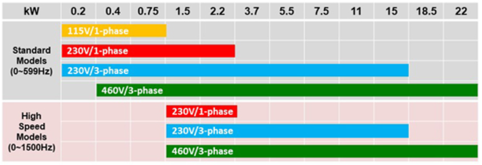 Defense steam. Тримаран парусный dragonship 25. Rover classic дерево. Power systems poterbrook поезд hybridflexi водородный элемент. Narva range power 150.